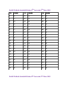 GRADE 8 DEEBII KEEMISTIRII.pdf